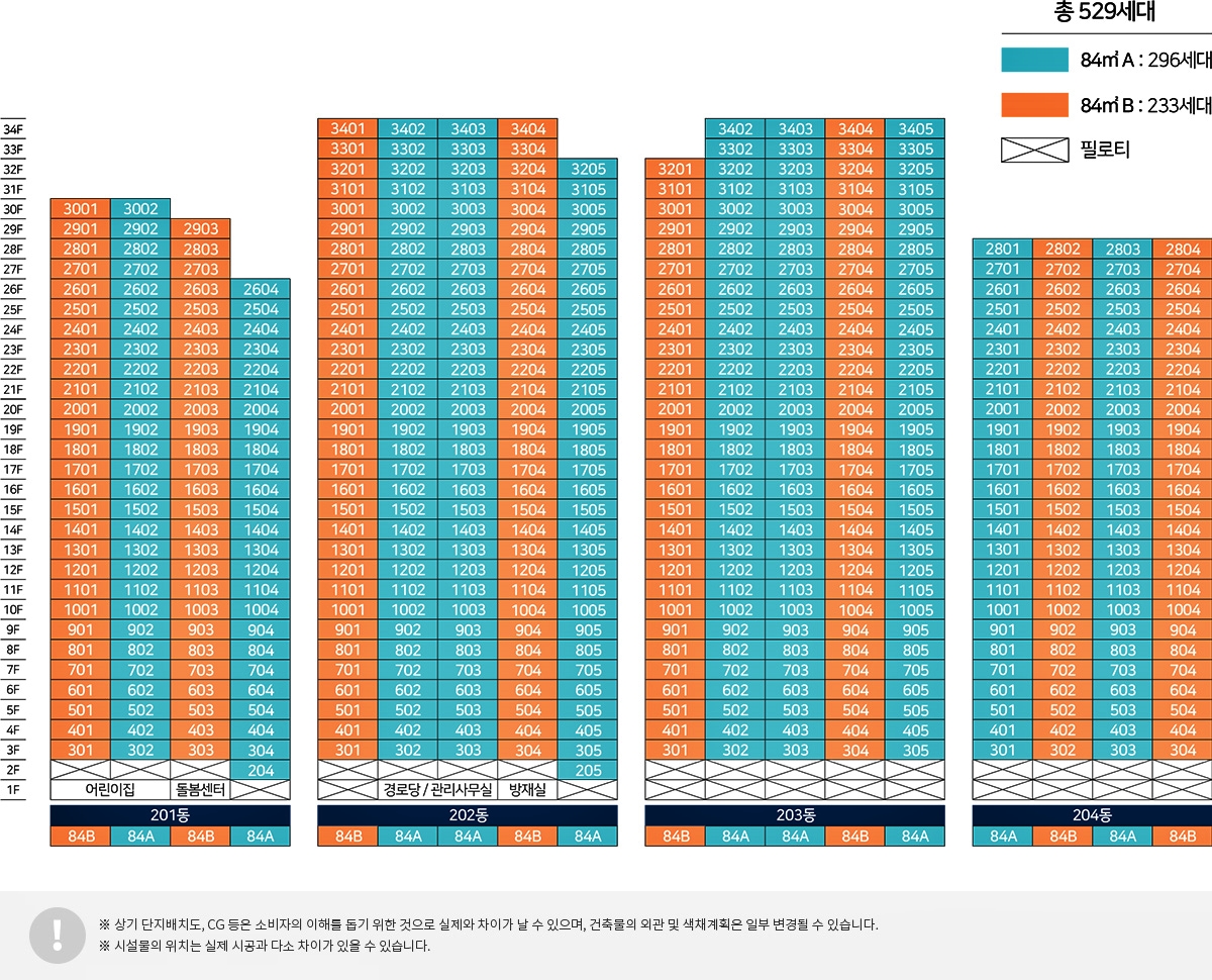 동호수배치도